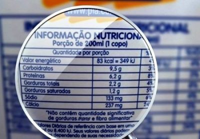 Perito em Rótulos Alimentares
